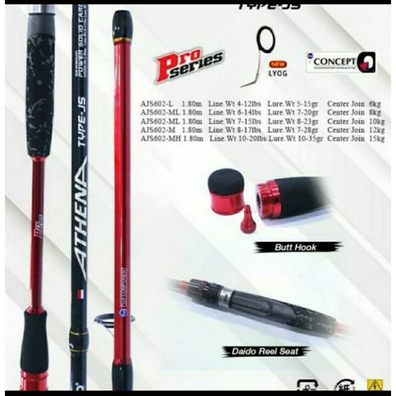 JORAN PANCING DAIDO ATHENA 602 PRO SERIES TYPE JS