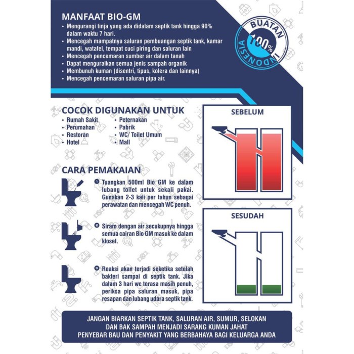 BIO GM Anti Sumbat Wc Mampet Pembersih Wastafel Septic Tank Bau -Dijamin Ampuh