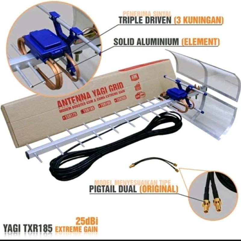 Antena modem untuk huawei E5577 bolt max 2 yagi grid txr 185 + pigtail dual