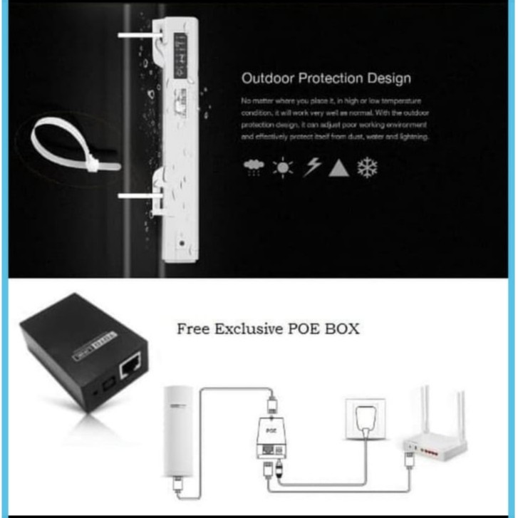 Totolink CP300 300Mbps 2.4GHz Wireless N AP Client