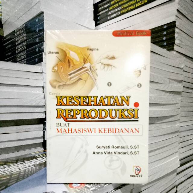 

KESEHATAN REPRODUKSI BUAT MAHASISWA KEBIDANAN