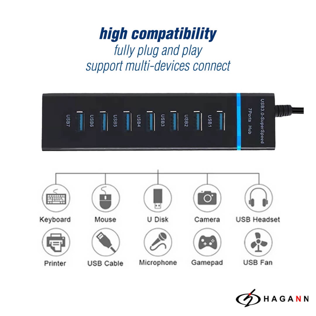 USB 3.0 Hub 7 Port High Speed / USB Hub 7 Slot Data Super Speed USB3.0