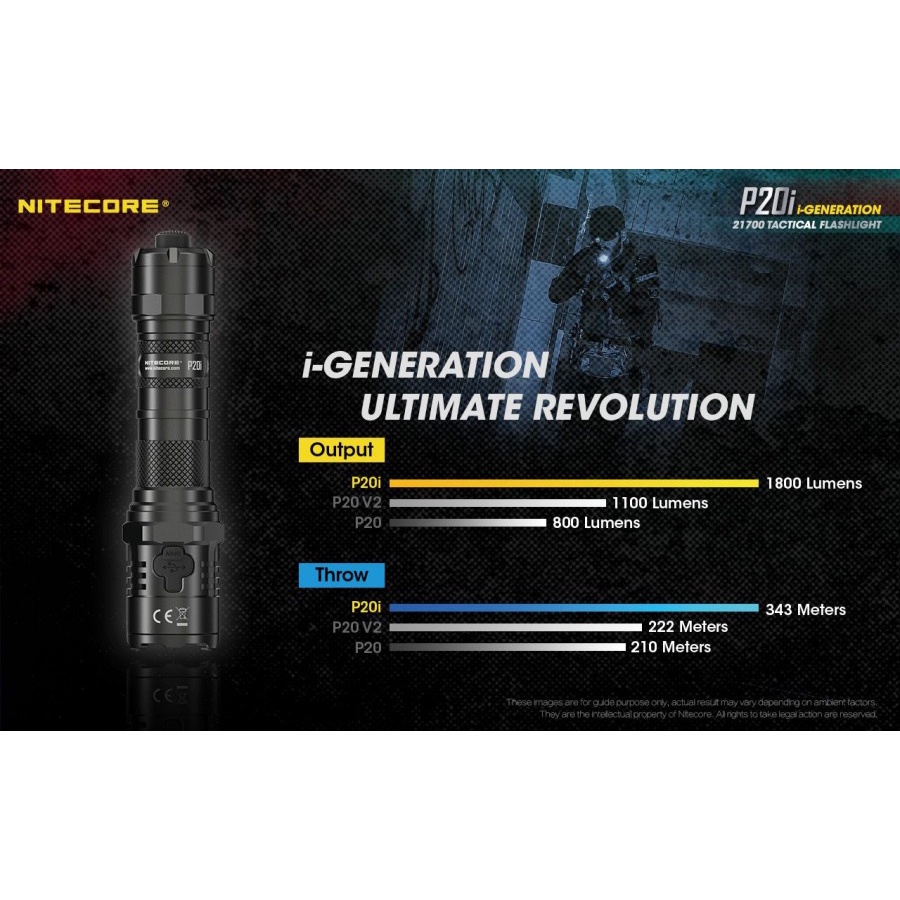 NITECORE P20i Senter LED Tactical Flashlight SST-40-W 1800 Lumens - Black