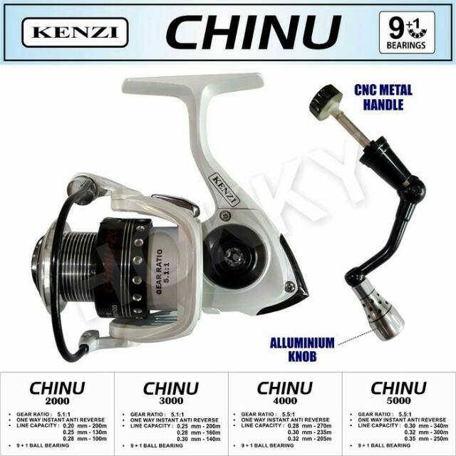 Rell kenzi CHINU 2000 /RELL GULUNGAN PANCING