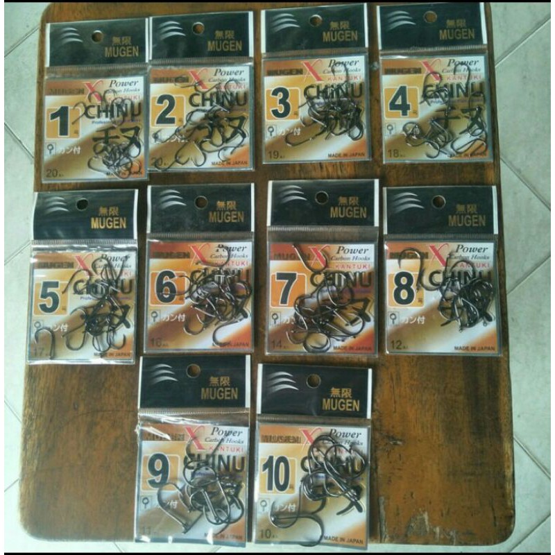 Kail Mugen Kantuki Chinu