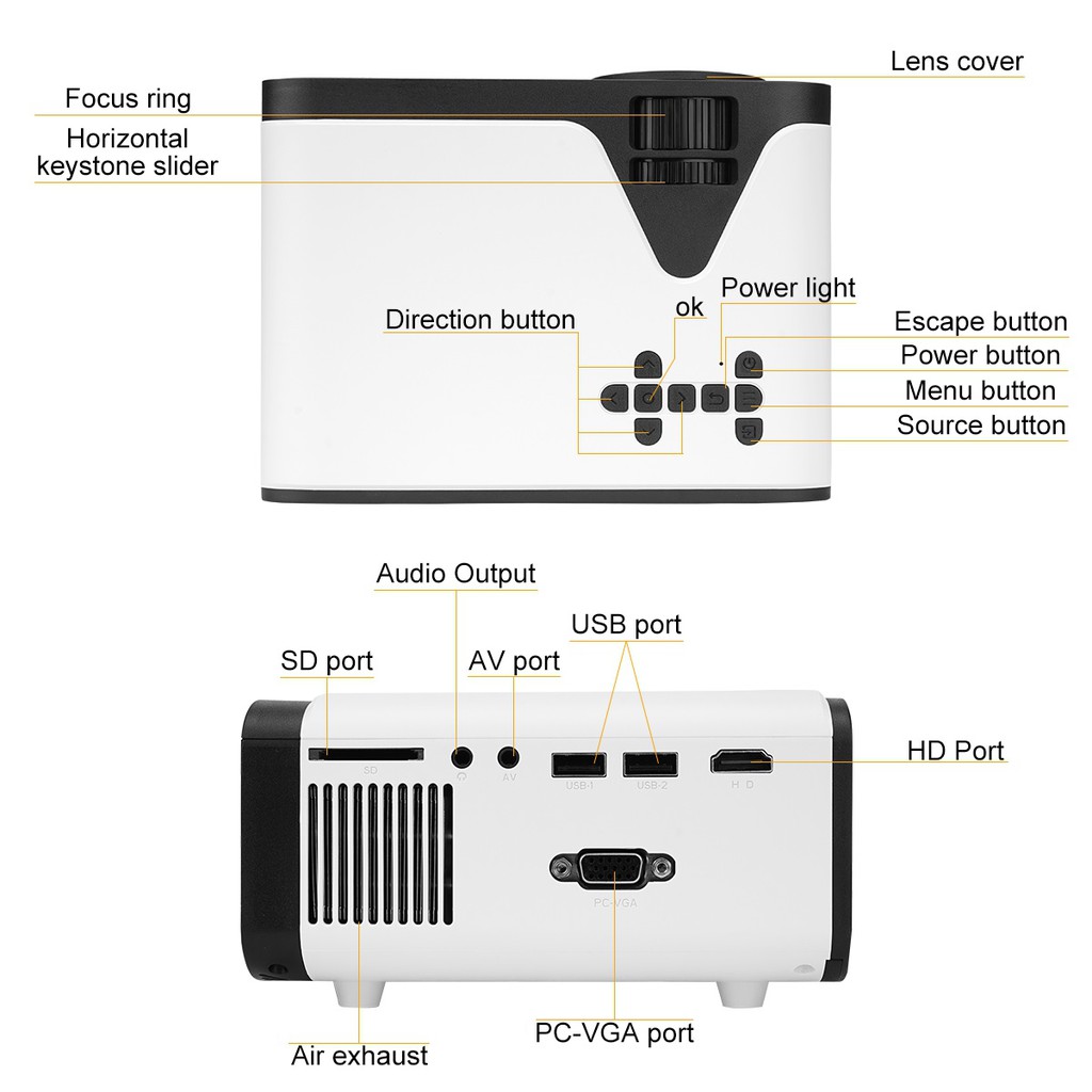 UB-20 - Home Portable LED Projector 720P - 3000 Lumens (BASIC VERSION) - Proyektor 3000 Lumens