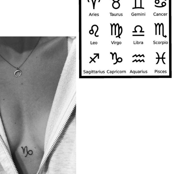 Hemat TerkiniTato Temporer / Stiker Tato - SETZO - Tato Zodiak aries taurus gemini cancer leo virgo 