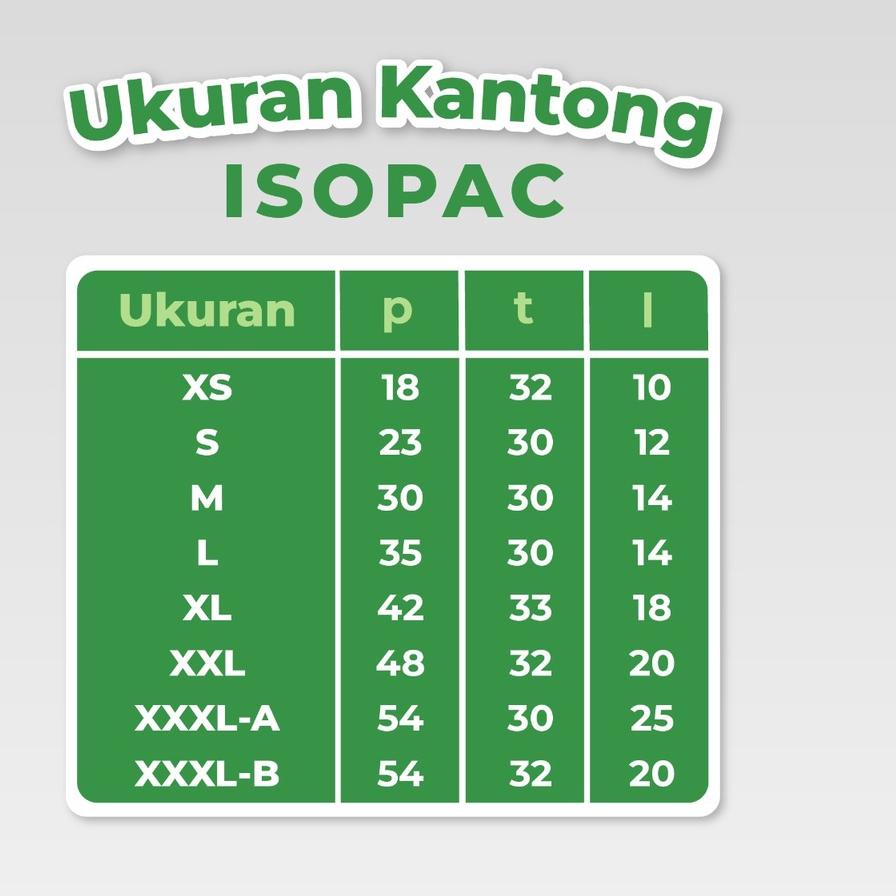 

Kantong Bersegel ISOPAC ( 1 Pack isi 50pcs ) Kemasan Plastik - Delivery Bag - Plastik segel