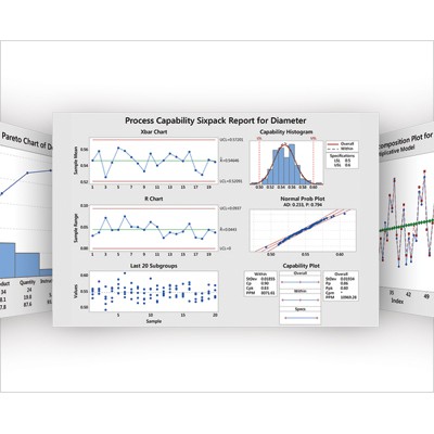 [FULL VERSION] Minitab v19.1 Analisis Statistik - GARANSI AKTIVASI