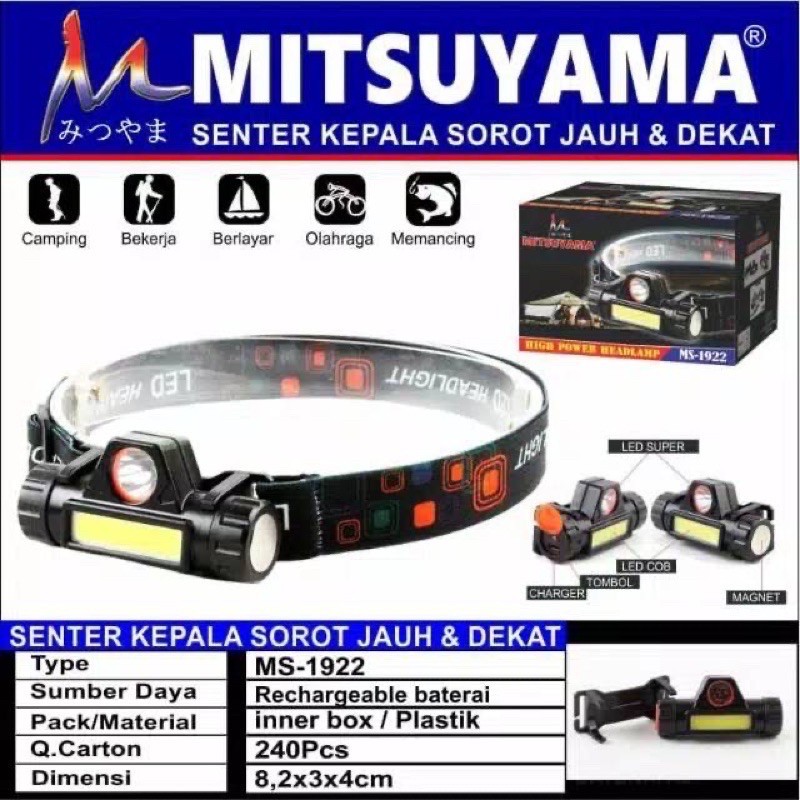 Senter Kepala Sorot Mitsuyama Led Super Terang Led USB Charge Headlamp MS 1922