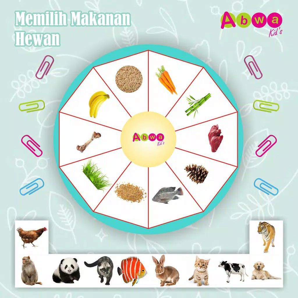 

Puzzle Memilih Makanan Hewan