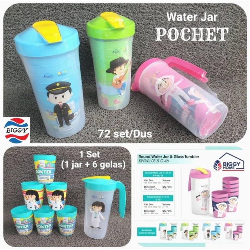 Water Jar Pochet / Teko Beranak Karakter Profesi