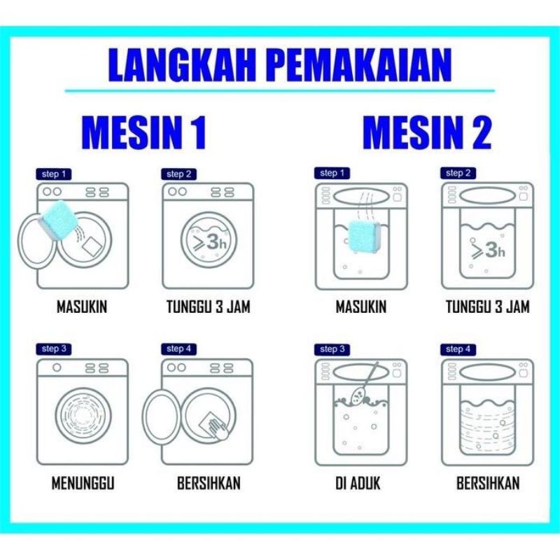 Tablet Sabun Pembersih Kotoran Mesin Cuci Deep Cleaning Washer Laundry