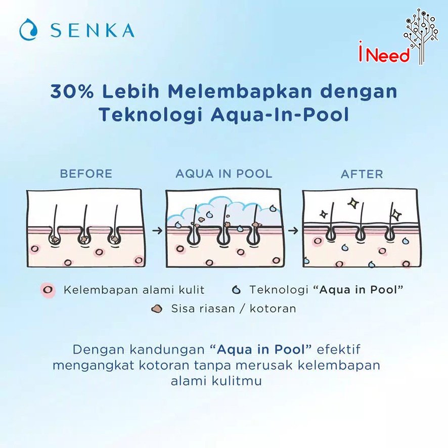 (INEED) (Acne Care 100gr) SENKA - Perfect Whip Acne Care 100g (Untuk Kulit Berjerawat)