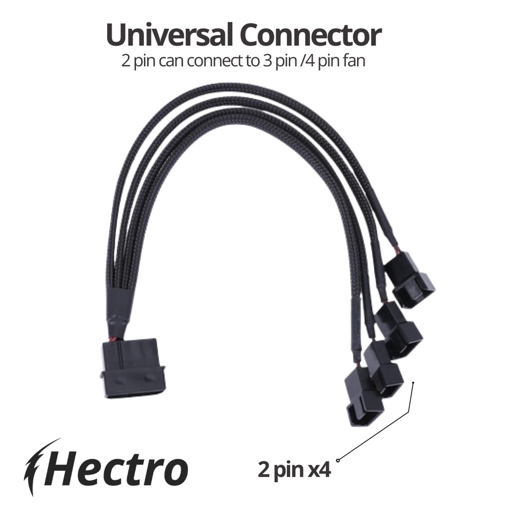 HECTRO Kabel Splitter Fan Hub 4pin 3pin x4 to Molex 4pin Extension Kipas PC