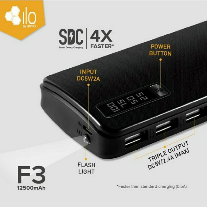 HIPPO ILO F3 Power Bank