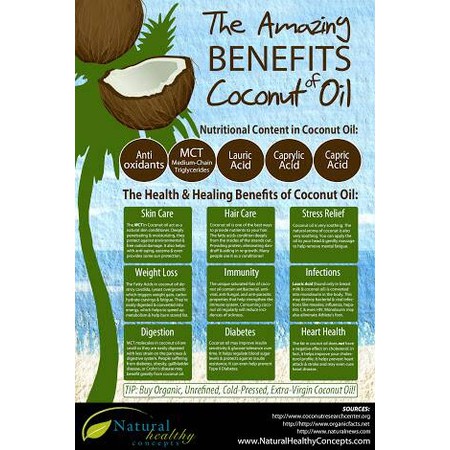 

VCO Virgin Coconut Oil Minyak Kelapa Murni 1 liter, 1000 ml Terbaik