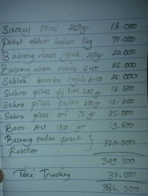 Paket Basreng reseller