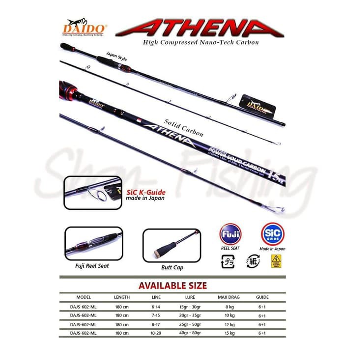 JORAN SB.2 SPINNING DAIDO ATHENA 602 (10-20LBS)