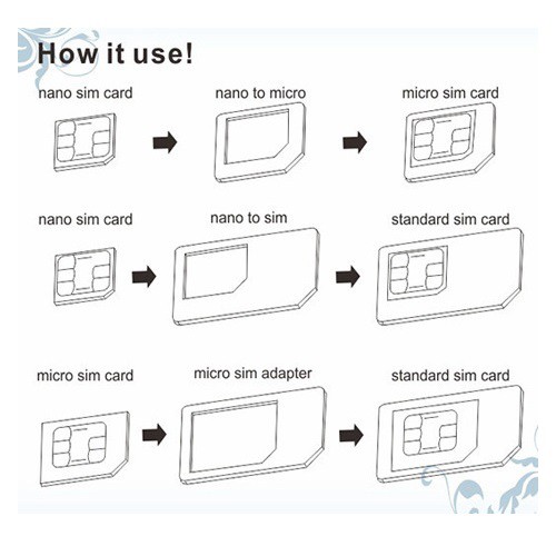 Noosy SIM CARD ADAPTER Nano Simcard Micro Nano Mini 3in1 4in1 Adapter Converter Card 10gr