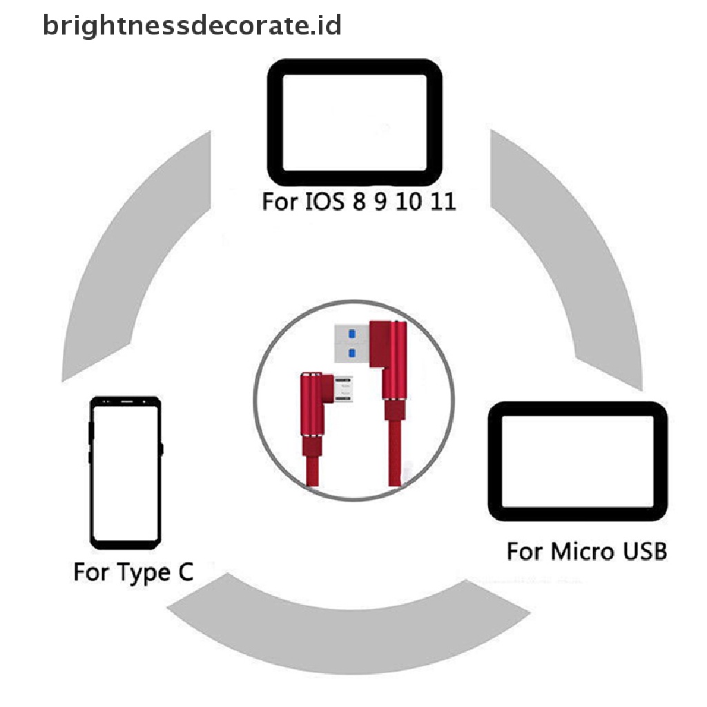 (Birth) Kabel Data / Charger Usb Tipe C 90 Derajat Untuk Ios Micro
