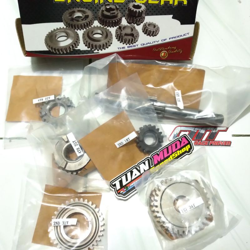 rasio jupiter z qtt type a