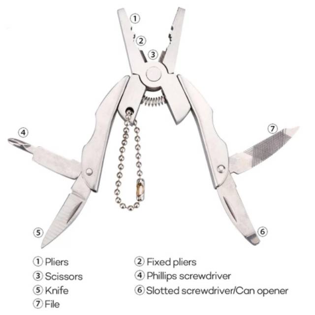 Tang Lipat Pocket Plier Mini Multitool Outdoor Hand Portable Wrench