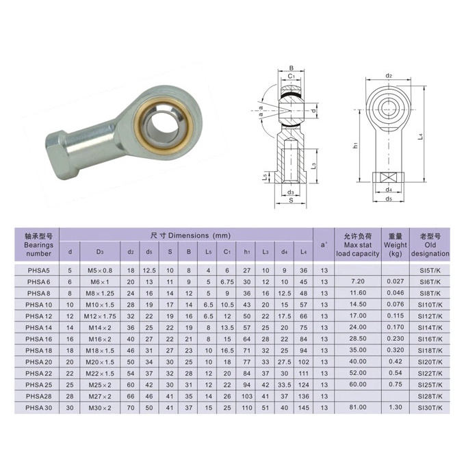 SI6T/K 6mm Female Right Hand Metric Threaded Rod End Joint Bearing