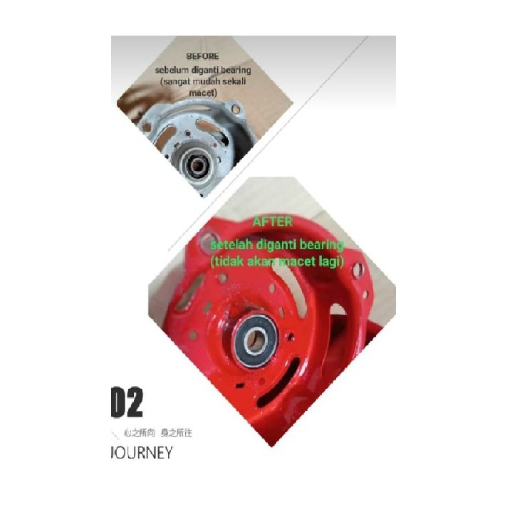 angin bearing batok kipas Murah cover dinamo Tutup Dijual