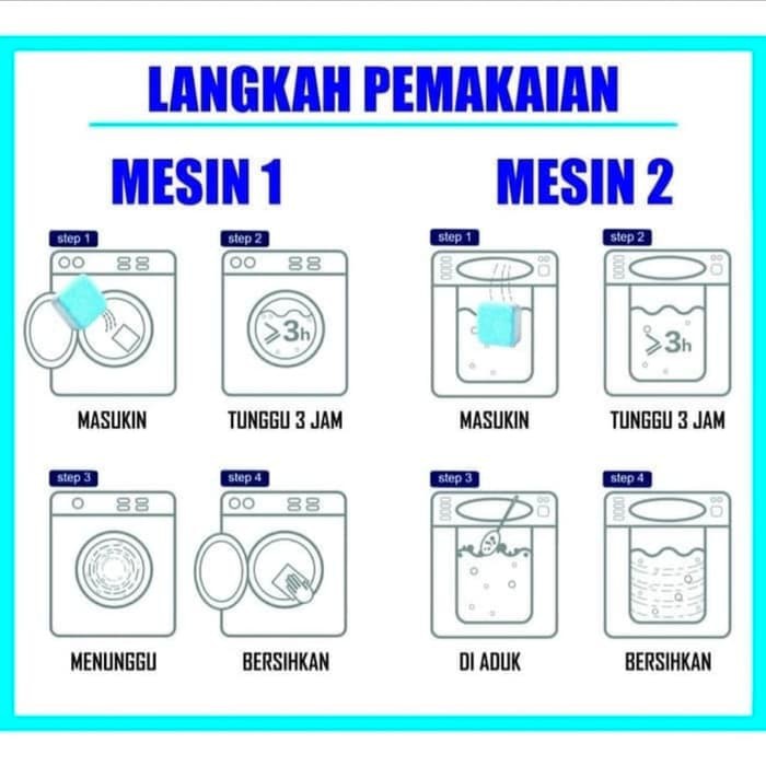 tablet mesin cuci laundry cairan khusus pembersih serbaguna berfungsi