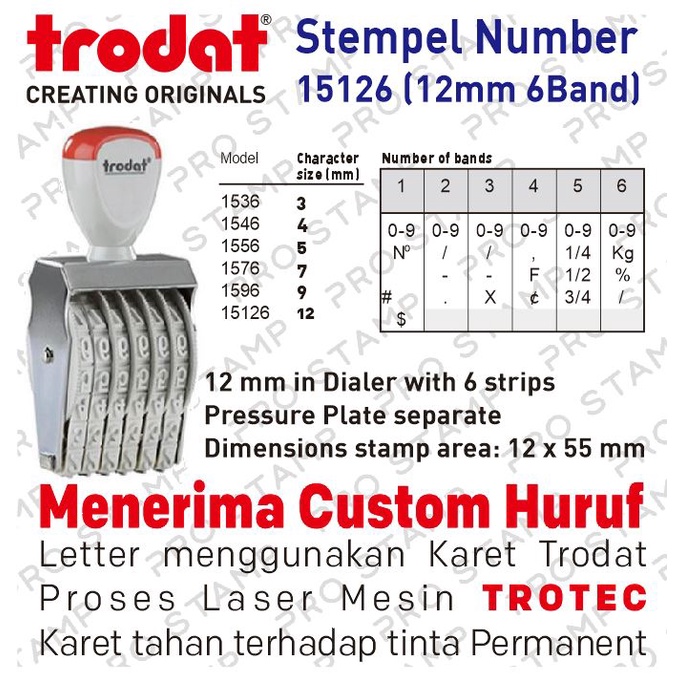 

Stempel Manual Angka 6 Digit 12mm / Trodat 15126