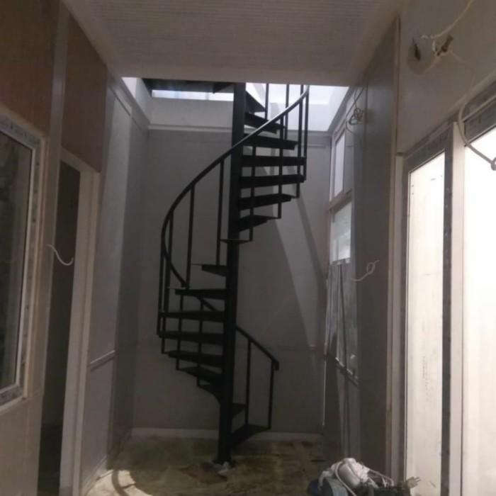 Tangga Lipat Tangga Putar