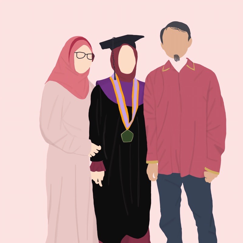 Ilustrasi Wajah/Karikatur Wajah/Vector Wajah Faceless Keluarga 3 Karakter Orang Dewasa Fullbody
