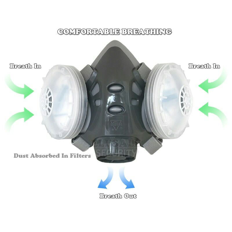 Safurance Masker Gas Respirator Anti-Dust Chemical - SF308