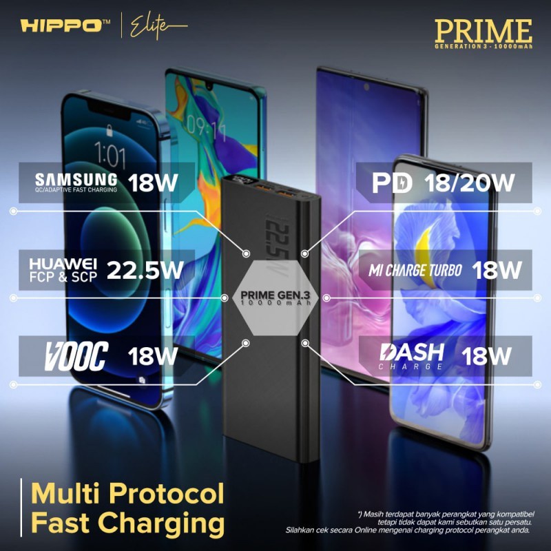 Hippo Elite Powerbank Prime Gen 3 10000 mAh 22.5W 5A Super Fast Charging VOOC Qualcomm Quick Charge Adaptive Dash Charger Power Bank Original Ori