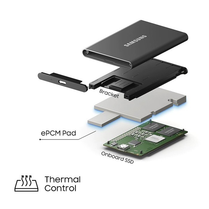 SSD Samsung T7 1TB Portable - SSD Eksternal USB 3.2