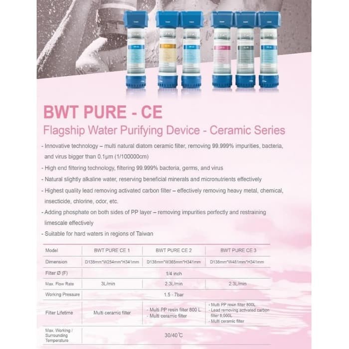 BWT Pure CE Water Purifier