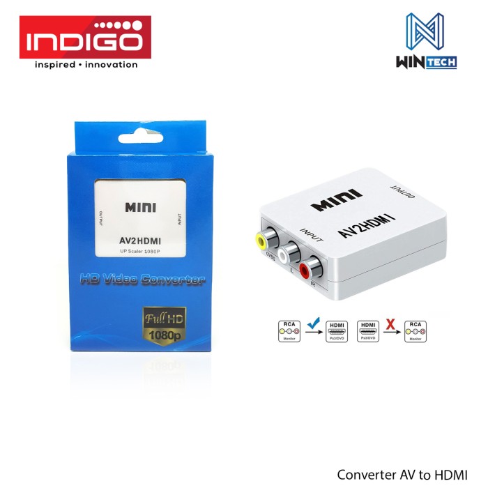 CONVERTER AV TO HDMI /AV 2 HDMI CONVERTER