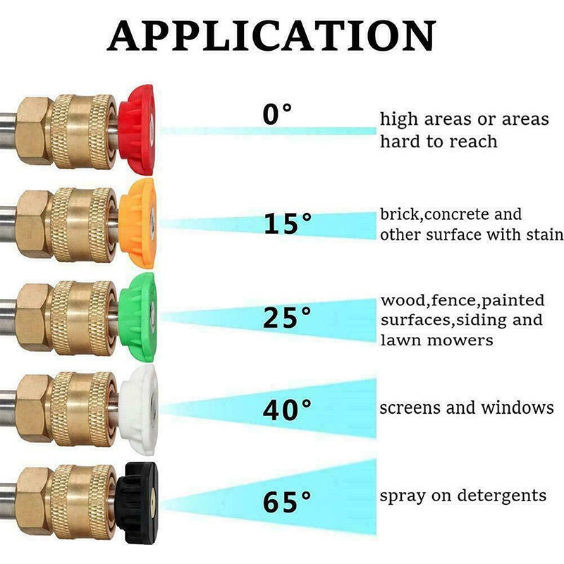 Konektor Nozzle Jet Lance Tekanan Tinggi Bahan Logam Untuk Mencuci Mobil