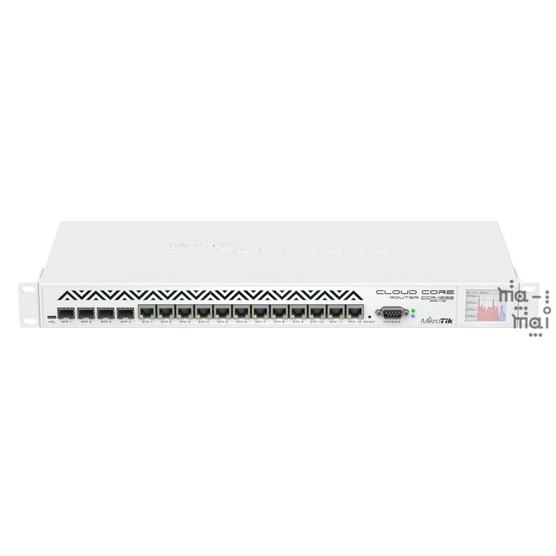 Mikrotik Ethernet Routers CCR1036-12G-4S