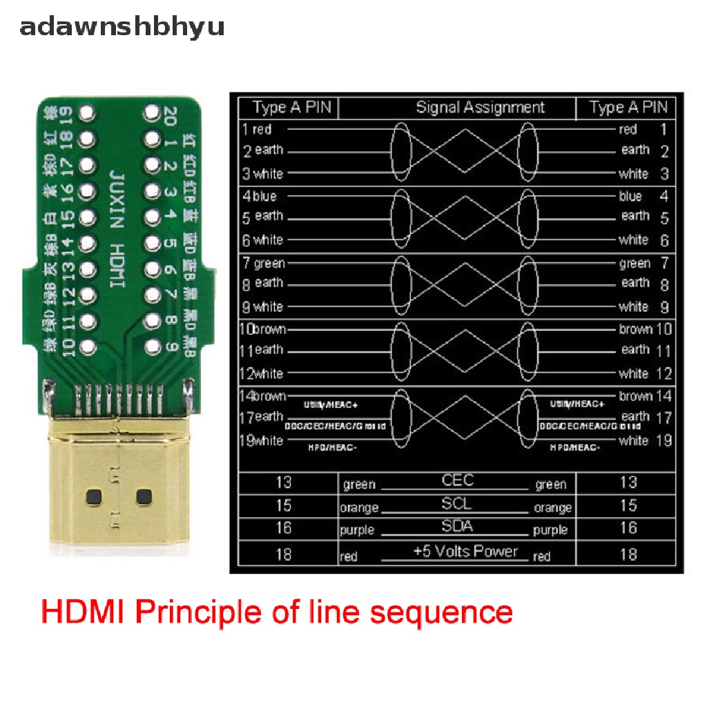 Adawnshbhyu Adapter Konektor HDMI 2.0 Ke Papan Terminal 20P Dengan Housing