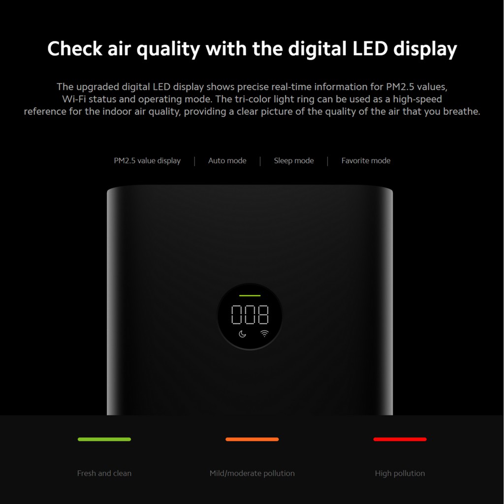 Xiaomi Mi Air Purifier 3 / 3H / 3C / 4 Lite - Penyaring Pembersih Udara