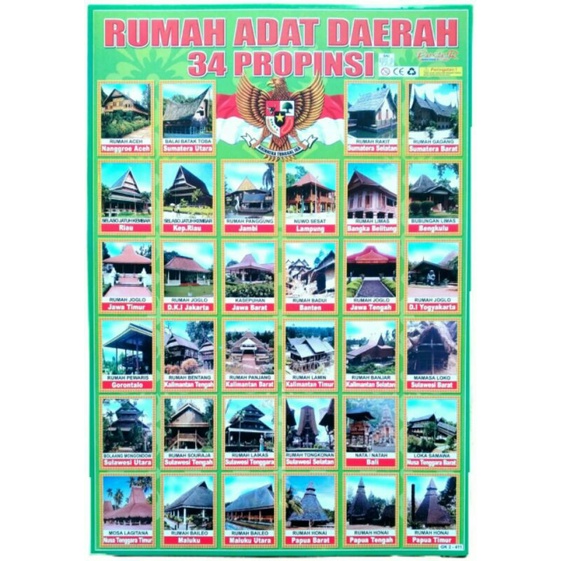 POSTER ANAK EDUKASI RUMAH ADAT DAERAH 34 PROPINSI