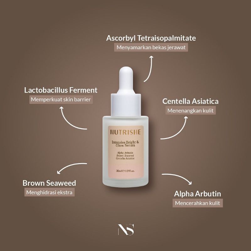 NUTRISHE INTENSIVE  BRIGHT &amp; GLOW SERUM