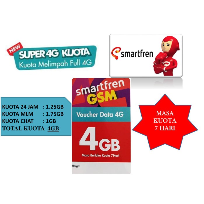 VOUCHER KUOTA DATA SMARTFREN 4G 4GB