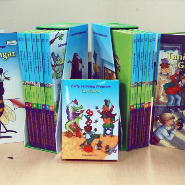 Buku Cakrawala Pengetahuan Dasar