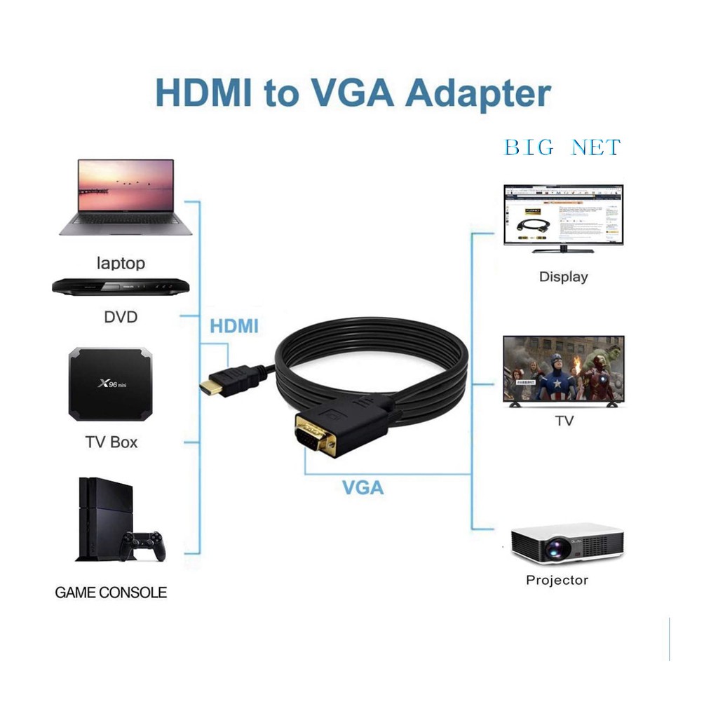 KABEL HDTV TO VGA-1.8Meter converter# CABLE HDMI TO VGA-1.8M