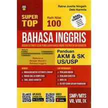 Soal Akm Bahasa Inggris - View Soal Akm Bahasa Inggris Gratis