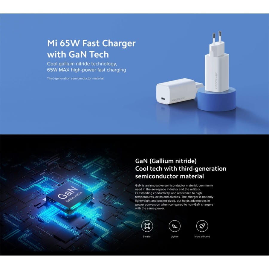 XIAOMI CHARGER 65W GaN Type A + Type C - GARANSI RESMI