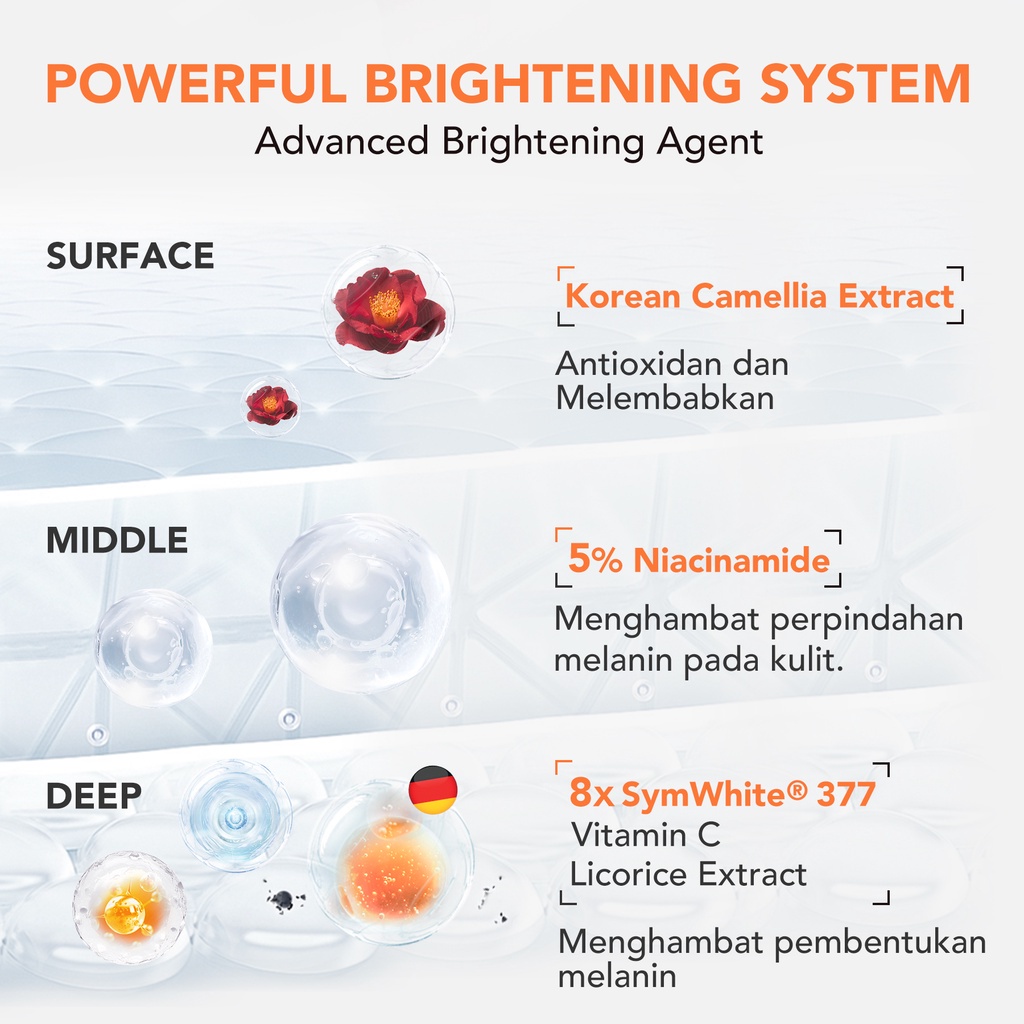 YOU Radiance Up! SymWhite 377+ Korean Camellia Extract Brightening Serum-ORIGINAL